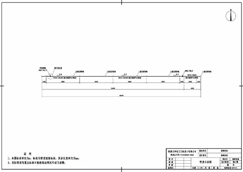 煤气案例展示
